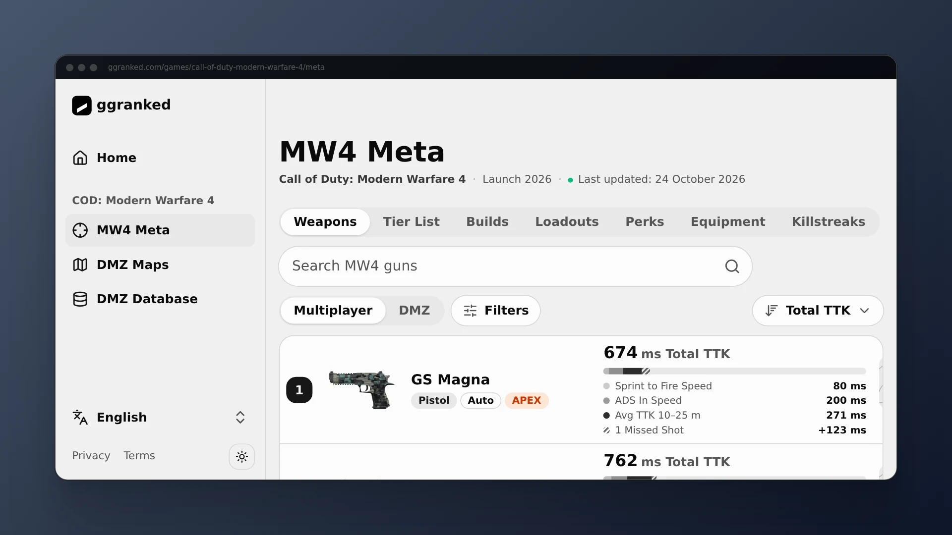 MW4 Meta
